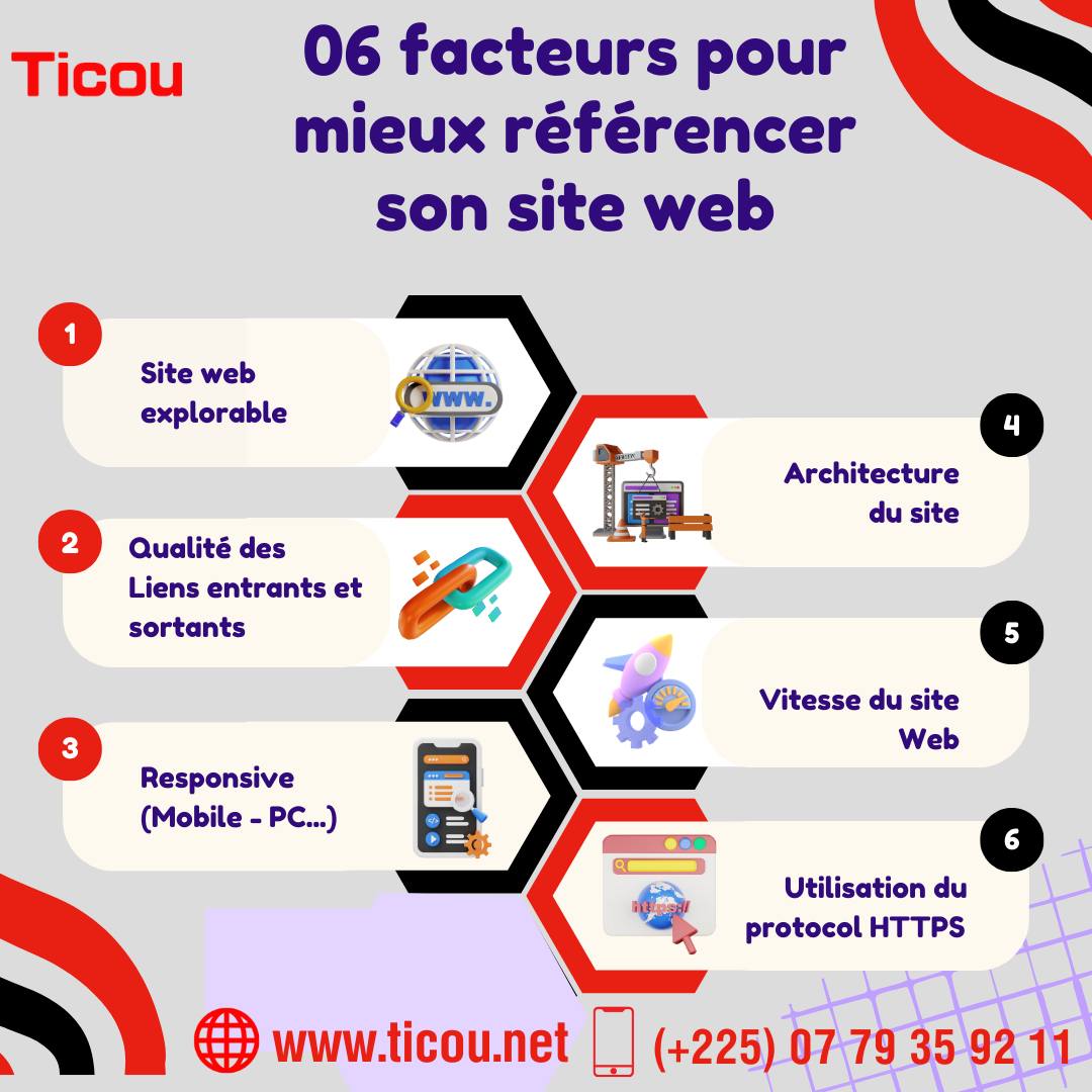 6 facteurs pour mieux referencer son site web