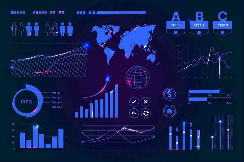 Création de logiciel de gestion