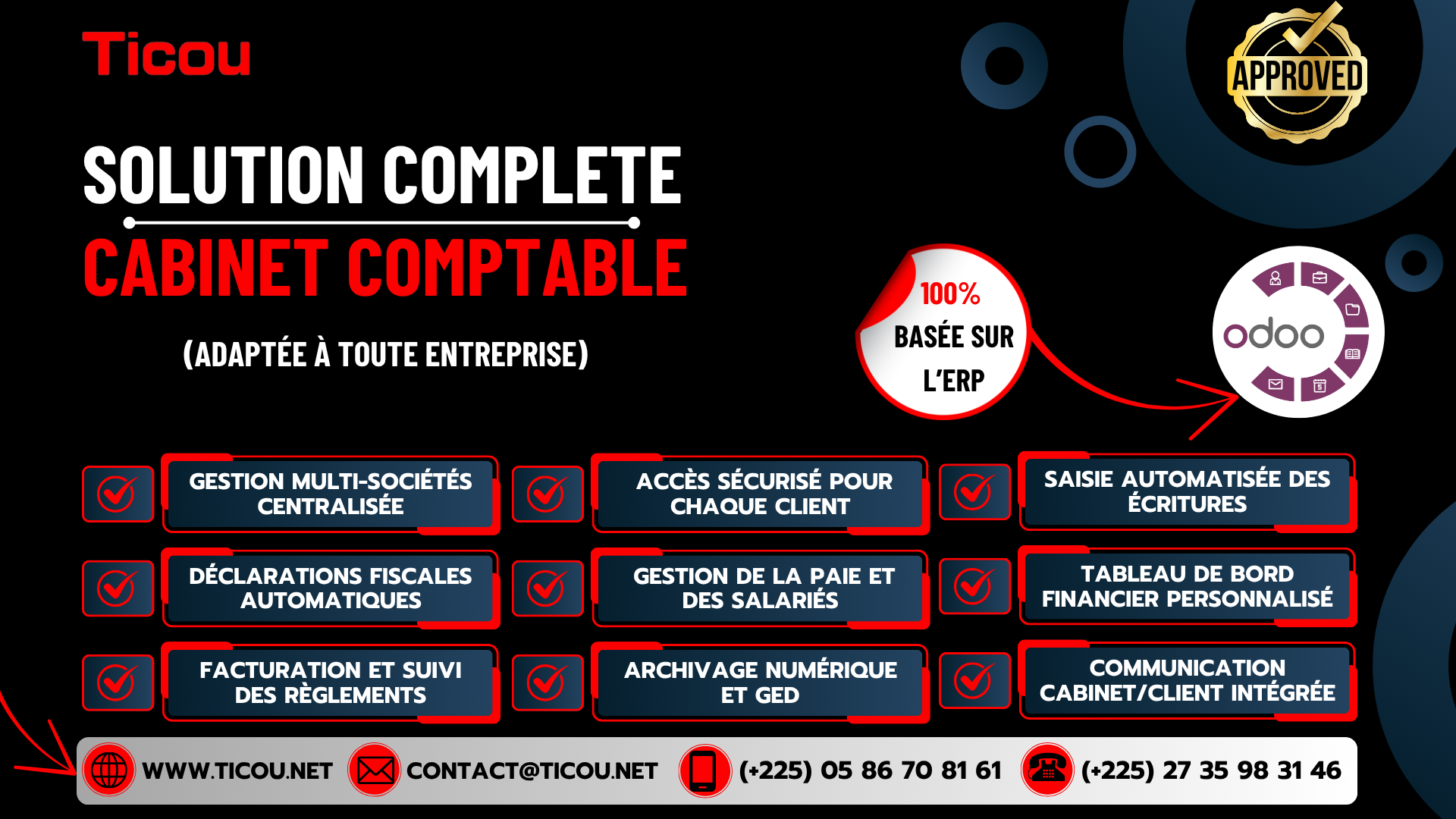 Odoo vs Sage – Quel logiciel de gestion choisir