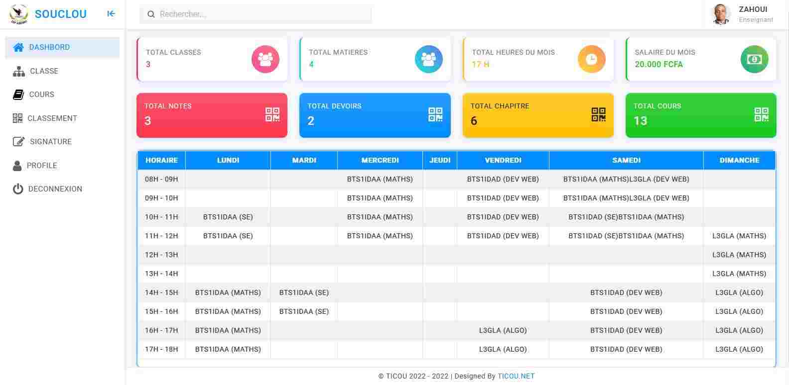 Ticou - réalisation d'application Souclou pour la gestion efficace des établissements supérieurs